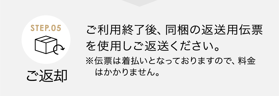 ご返却 ご利用終了後、同梱の返送用伝票を使用しご返送ください。※伝票は着払いとなっておりますので、料金はかかりません。